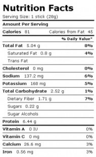 Fish Edibility and Nutritional Facts Image